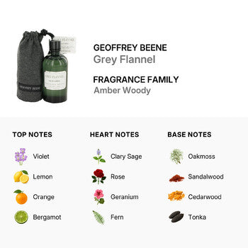 Geoffrey Beene Grey Flannel / Geoffrey Beene EDT Splash In Pouch 8.0 oz (240 ml) (m) (Wholesale) - Luxurious Fragrance Available Online in Hong Kong & China
