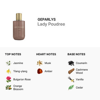 Geparlys Ladies Lady Poudree EDP Spray 3.4 oz Fragrances (Wholesale) - Luxurious Fragrance Available Online in Hong Kong & China