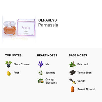 Geparlys Ladies Parnassia EDP Spray 3.2 oz Fragrances (Wholesale) - Luxurious Fragrance Available Online in Hong Kong & China