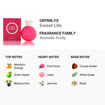 Geparlys Ladies Sweet Life EDP Spray 3.4 oz Fragrances (Wholesale) - Luxurious Fragrance Available Online in Hong Kong & China