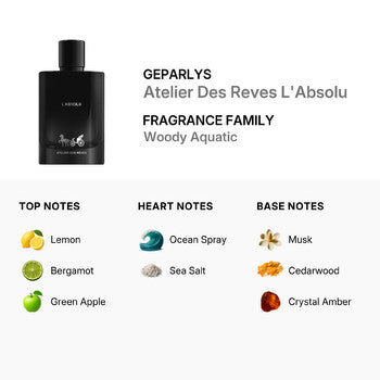 Geparlys Men's Atelier Des Reves L'Absolu EDP Spray 3.0 oz (Wholesale) - Luxurious Fragrance Available Online in Hong Kong & China