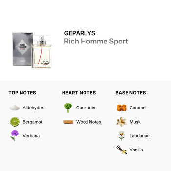 Geparlys Men's Rich Homme Sport EDT Spray 3 oz (Wholesale) - Luxurious Fragrance Available Online in Hong Kong & China