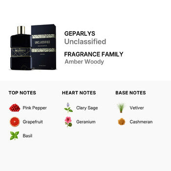Geparlys Men's Unclassified EDP Spray 3.0 oz Fragrances (Wholesale) - Luxurious Fragrance Available Online in Hong Kong & China