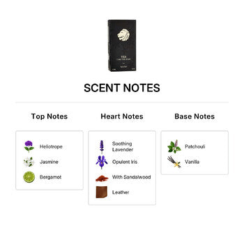 Geparlys Men's Yes I Am The Star EDP Spray 3.4 oz (Wholesale) - Luxurious Fragrance Available Online in Hong Kong & China