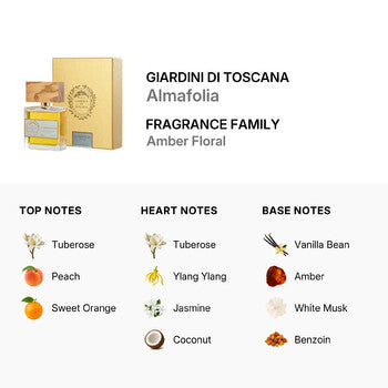 Giardini Di Toscana Unisex Almafolia EDP Spray 3.4 oz (Wholesale) - Luxurious Fragrance Available Online in Hong Kong & China