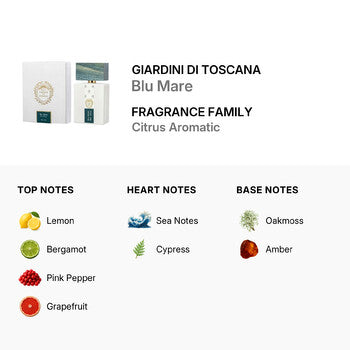 Giardini Di Toscana Unisex Blu Mare EDP Spray 3.4 oz (Wholesale) - Luxurious Fragrance Available Online in Hong Kong & China