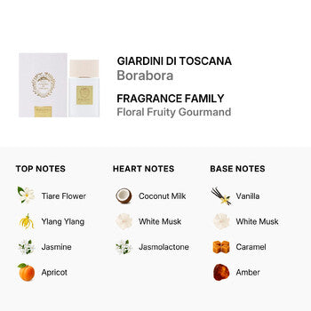 Giardini Di Toscana Unisex Borabora EDP Spray 3.4 oz (Wholesale) - Luxurious Fragrance Available Online in Hong Kong & China