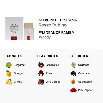 Giardini Di Toscana Unisex Rosso Rubino EDP Spray 3.4 oz (Wholesale) - Luxurious Fragrance Available Online in Hong Kong & China