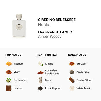 Giardino Benessere Unisex Hestia Extrait de Parfum Spray 3.4 oz Fragrances (Wholesale) - Luxurious Fragrance Available Online in Hong Kong & China