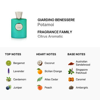 Giardino Benessere Unisex Potamoi Extrait de Parfum Spray 3.4 oz Fragrances (Wholesale) - Luxurious Fragrance Available Online in Hong Kong & China