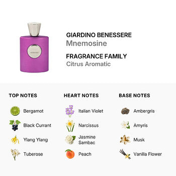 Giardino Benessere Unisex The Titans Mnemosine EDP 3.4 oz (Wholesale) - Luxurious Fragrance Available Online in Hong Kong & China