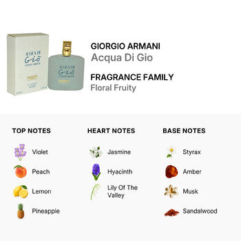Giorgio Armani Ladies Acqua Di Gio EDT Spray 3.4 oz (Tester) Fragrances (Wholesale) - Luxurious Fragrance Available Online in Hong Kong & China