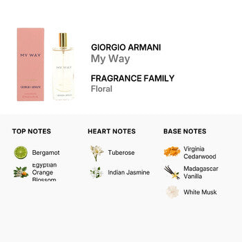 Giorgio Armani Ladies My Way EDP Spray 0.5 oz Fragrances (Wholesale) - Luxurious Fragrance Available Online in Hong Kong & China