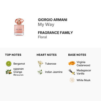 Giorgio Armani Ladies My Way EDP Spray 3 oz (Tester) Fragrances (Wholesale) - Luxurious Fragrance Available Online in Hong Kong & China