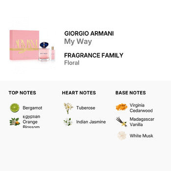 Giorgio Armani Ladies My Way Gift Set (Wholesale) - Luxurious Fragrance Available Online in Hong Kong & China