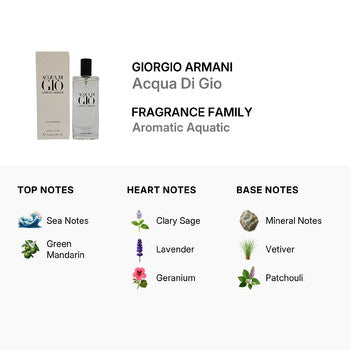 Giorgio Armani Men's Acqua Di Gio EDP 0.5 oz Fragrances (Wholesale) - Luxurious Fragrance Available Online in Hong Kong & China