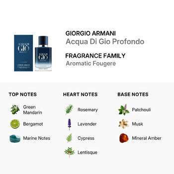 Giorgio Armani Men's Acqua Di Gio Profondo EDP Spray 1.0 oz (Wholesale) - Luxurious Fragrance Available Online in Hong Kong & China