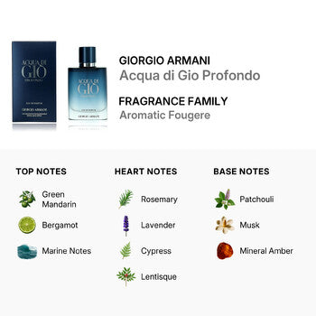 Giorgio Armani Men's Acqua di Gio Profondo EDP Spray 1.7 oz (Wholesale) - Luxurious Fragrance Available Online in Hong Kong & China