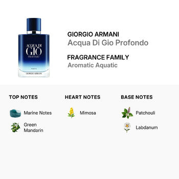 Giorgio Armani Men's Acqua Di Gio Profondo Parfum 3.3 oz (Tester) (Wholesale) - Luxurious Fragrance Available Online in Hong Kong & China