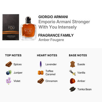 Giorgio Armani Men's Emporio Armani Stronger With You Intensely EDP Spray 5.0 oz (Wholesale) - Luxurious Fragrance Available Online in Hong Kong & China