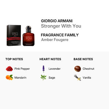 Giorgio Armani Men's Stronger With You Parfum 1.7 oz (Wholesale) - Luxurious Fragrance Available Online in Hong Kong & China