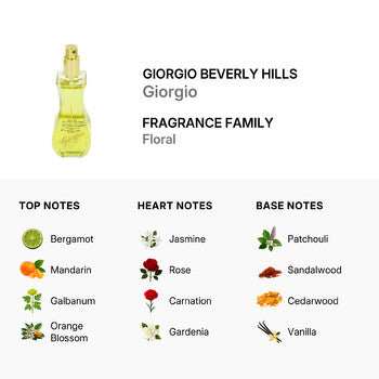 Giorgio Beverly Hills Ladies Giorgio EDT 3 oz (Wholesale) - Luxurious Fragrance Available Online in Hong Kong & China