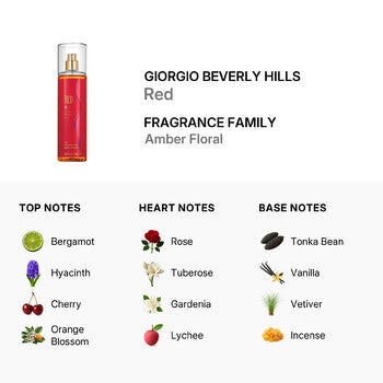 Giorgio Beverly Hills Ladies Giorgio Red Mist 8 oz (Wholesale) - Luxurious Fragrance Available Online in Hong Kong & China