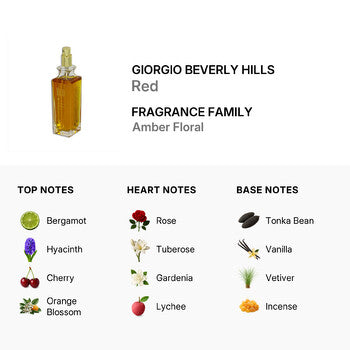 Giorgio Beverly Hills Ladies Red EDT Spray 3.0 oz (Tester) (Wholesale) - Luxurious Fragrance Available Online in Hong Kong & China