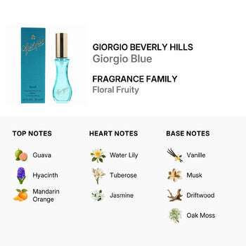 Giorgio Beverly Hills Giorgio Blue / Giorgio B. Hills EDT Spray 1.0 oz (30 ml) (W) (Wholesale) - Luxurious Fragrance Available Online in Hong Kong & China