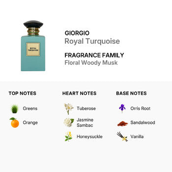 Giorgio Unisex Royal Turquoise EDP Spray 3.4 oz (Wholesale) - Luxurious Fragrance Available Online in Hong Kong & China
