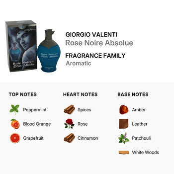 Giorgio Valenti Men's Rose Noire Absolue EDT Spray 3.3 oz Fragrances  (Wholesale) - Luxurious Fragrance Available Online in Hong Kong & China