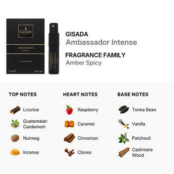 Gisada Men's Ambassador Intense EDP Spray 0.05 oz Fragrances (Wholesale) - Luxurious Fragrance Available Online in Hong Kong & China