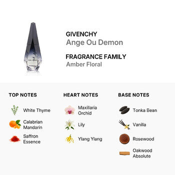 Givenchy Ladies Ange Ou Demon EDP Spray 1.0 oz (Wholesale) - Luxurious Fragrance Available Online in Hong Kong & China