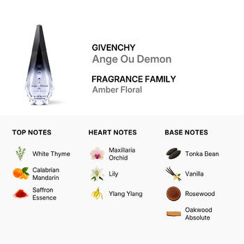 Givenchy Ladies Ange Ou Demon EDP Spray 3.4 oz (Tester) (Wholesale) - Luxurious Fragrance Available Online in Hong Kong & China