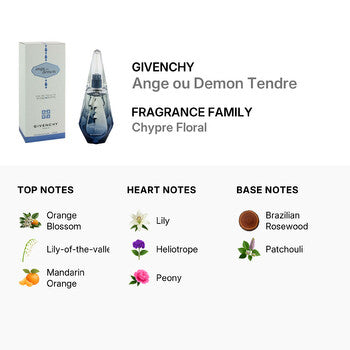 Givenchy Ladies Ange ou Demon Tendre EDT Spray 1.7 oz Fragrances (Wholesale) - Luxurious Fragrance Available Online in Hong Kong & China