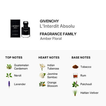 Givenchy Ladies L'Interdit Absolu EDP Spray 1.7 oz (Wholesale) - Luxurious Fragrance Available Online in Hong Kong & China