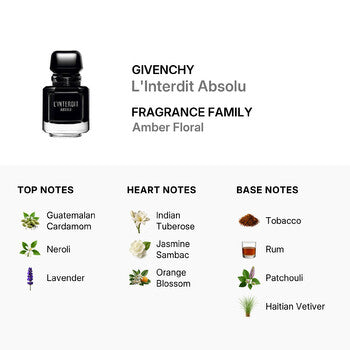 Givenchy Ladies L'Interdit Absolu EDP Spray 2.7 oz (Wholesale) - Luxurious Fragrance Available Online in Hong Kong & China