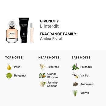 Givenchy Ladies L'interdit Gift Set (Wholesale) - Luxurious Fragrance Available Online in Hong Kong & China