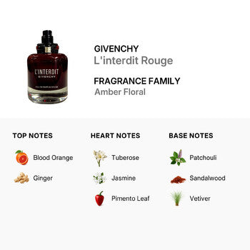 Givenchy Ladies L'interdit Rouge EDP Spray 1.7 oz No Cap (Tester) Fragrances (Wholesale) - Luxurious Fragrance Available Online in Hong Kong & China