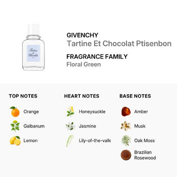 Givenchy Ladies Tartine Et Chocolat Ptisenbon EDT Spray 3.4 oz Fragrances (Wholesale) - Luxurious Fragrance Available Online in Hong Kong & China