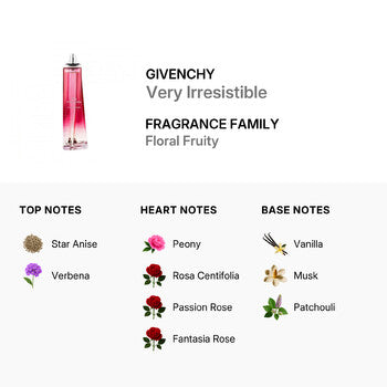 Givenchy Ladies Very Irresistible EDT Spray 2.5 oz Tester (Wholesale) - Luxurious Fragrance Available Online in Hong Kong & China
