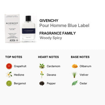 Givenchy Men's Pour Homme Blue Label EDT Spray 3.4 oz (Tester) (Wholesale) - Luxurious Fragrance Available Online in Hong Kong & China
