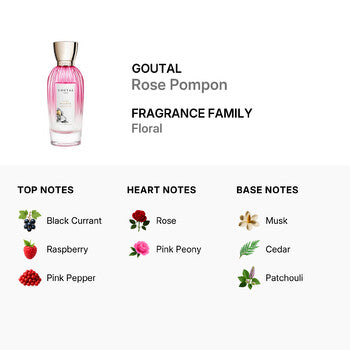 Goutal Ladies Rose Pompon EDT Spray 1.7 oz (Wholesale) - Luxurious Fragrance Available Online in Hong Kong & China