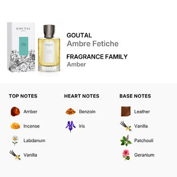 Goutal Unisex Ambre Fetiche EDP Spray 3.4 oz Fragrances (Wholesale) - Luxurious Fragrance Available Online in Hong Kong & China