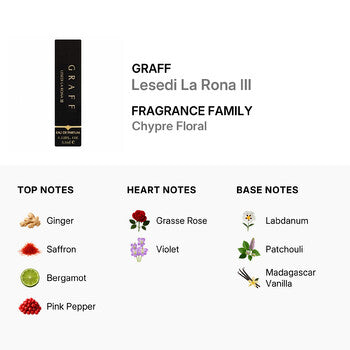 Graff Ladies Lesedi La Rona III Woman EDP 0.12 oz Fragrances  (Wholesale) - Luxurious Fragrance Available Online in Hong Kong & China