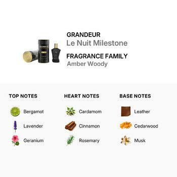 Grandeur Men's Le Nuit Milestone EDP Spray 3.4 oz Fragrances (Wholesale) - Luxurious Fragrance Available Online in Hong Kong & China