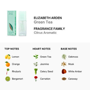 Elizabeth Arden Green Tea by Elizabeth Arden Eau Parfumee 1.0 oz - Luxurious Fragrance Available Online in Hong Kong & China