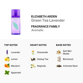 Elizabeth Arden Green Tea Lavender by Elizabeth Arden EDT Spray 3.3 oz (100 ml) (w) (Wholesale) - Luxurious Fragrance Available Online in Hong Kong & China