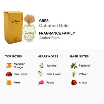 Gres Ladies Cabotine Gold EDT Spray 3.4 (100 ml) (Wholesale) - Luxurious Fragrance Available Online in Hong Kong & China