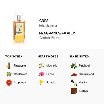 Gres Ladies Madame EDP Spray 3.4 oz (Tester) (Wholesale) - Luxurious Fragrance Available Online in Hong Kong & China